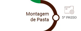 Montagem de Pasta
