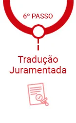Tradução Juramentada