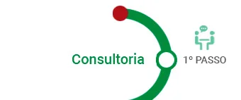 Consultoria