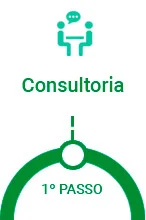 Consultoria